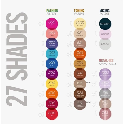 Revlon Nutricolor n. 097 - tubo 100 ml