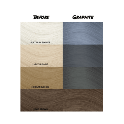 Crazy Color crema colorante semipermanente n.69 graphite - 100 ml