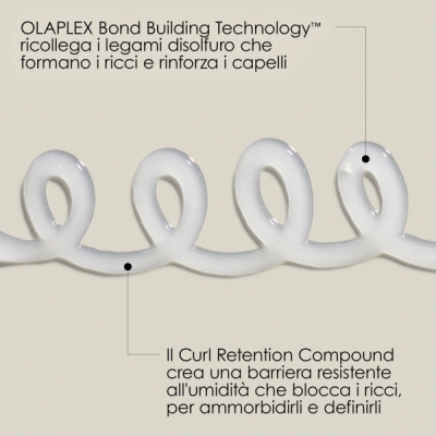 Olaplex N°10 Bond shaper curl defining gel- 200 ml